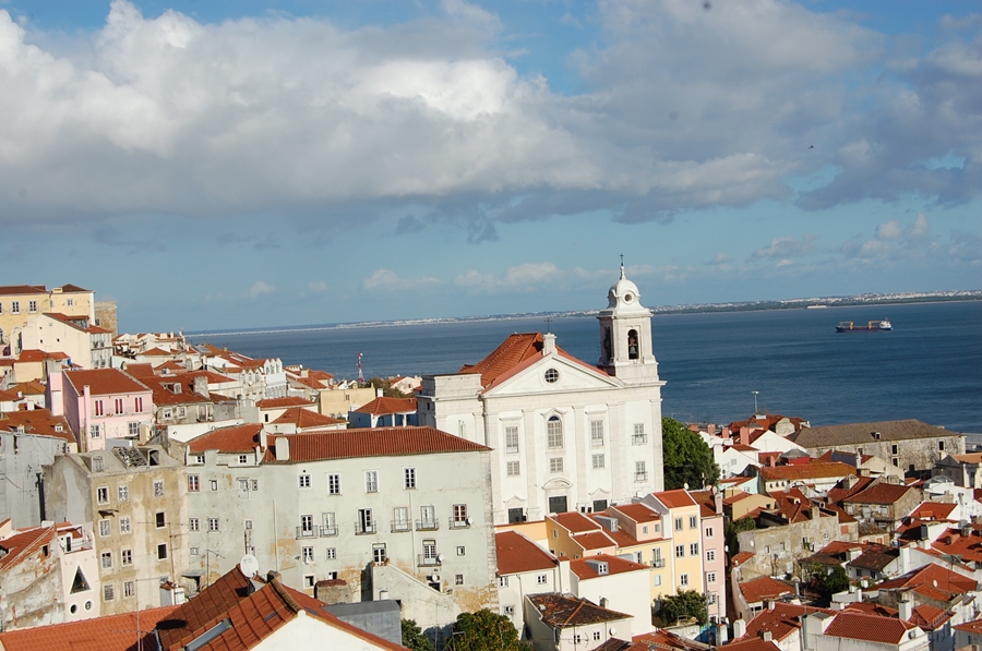 Find your perfect city to live in (choose Lisbon)